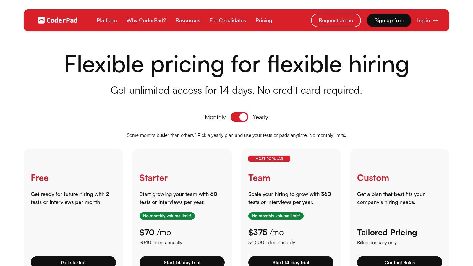 Remote hiring tools featuring CoderPad's pricing plans and features